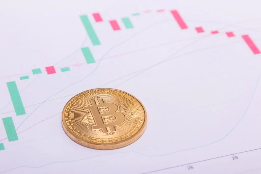 Trading crypto : journal du 09/09/2021